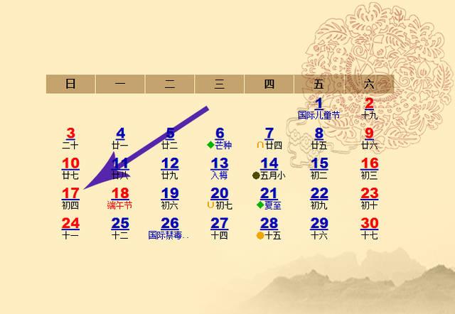 最佳求财方向 2023年11月19日财神方位在哪-哪位会看八字排盘的
