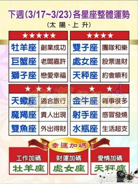 星座最新运势查询表-什么星座和什么星座最配
