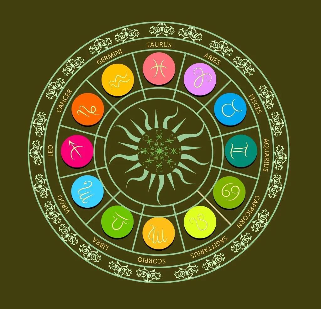 明天的太阳星座运势如何-布克会成为超级巨星吗
