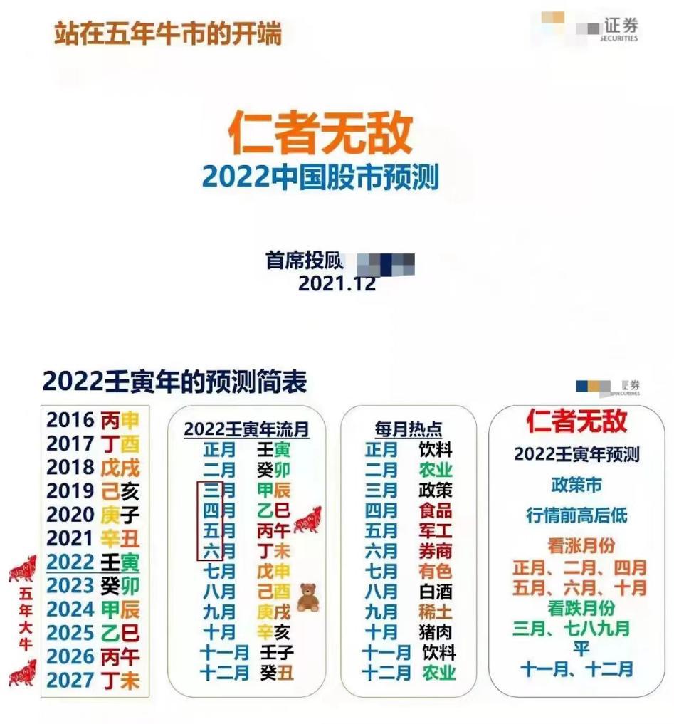 家里风水不好千万不要炒股-运气到底存不存在