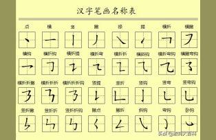 姓名笔画25数理含义 数字25的吉凶详述廿5是什么意思