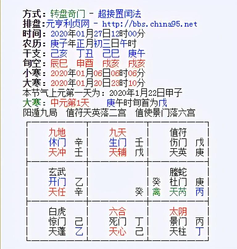 奇门遁甲可以算命吗-只知道出生的年月日会影响准确率吗