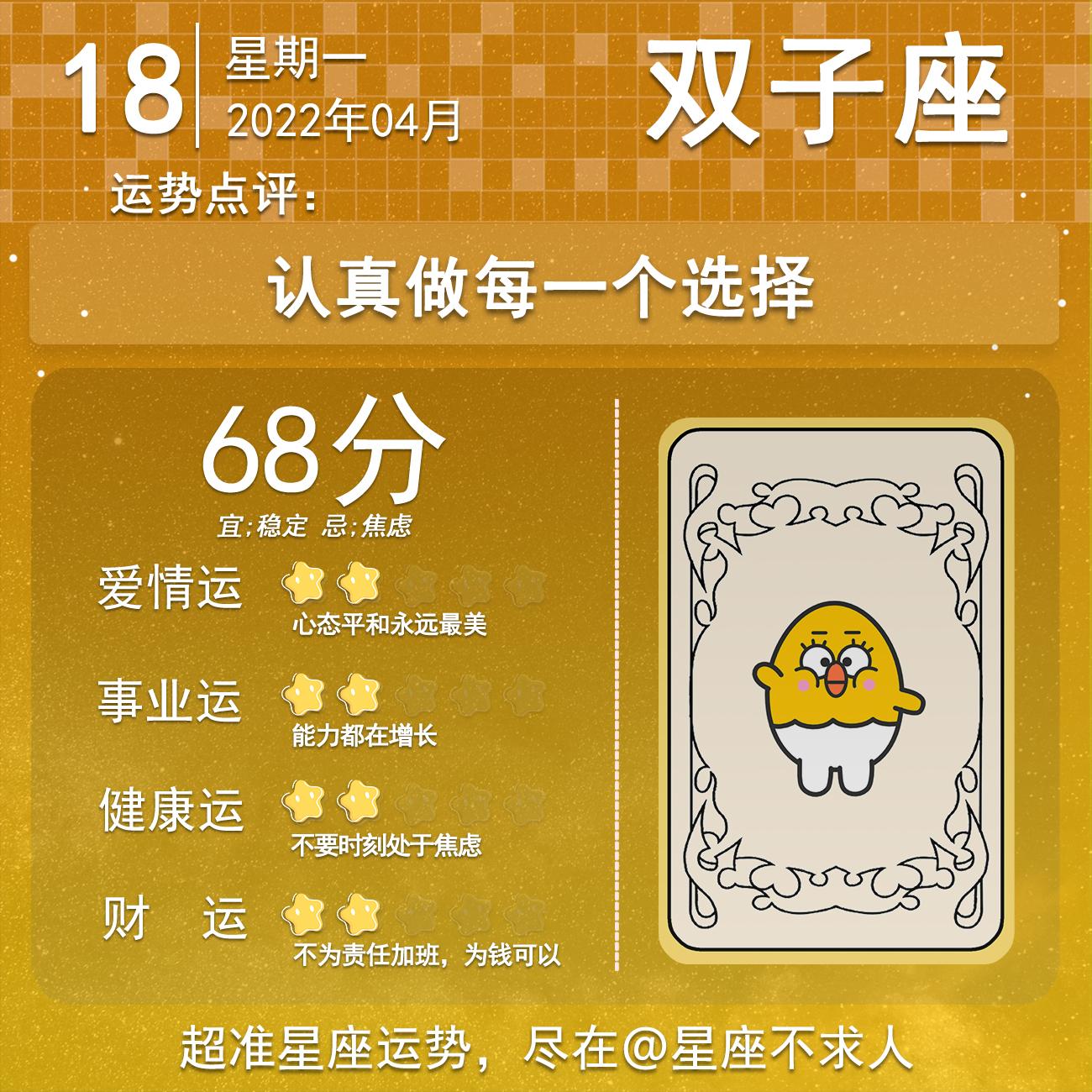 2022 4月星座运势-该如何改变现状