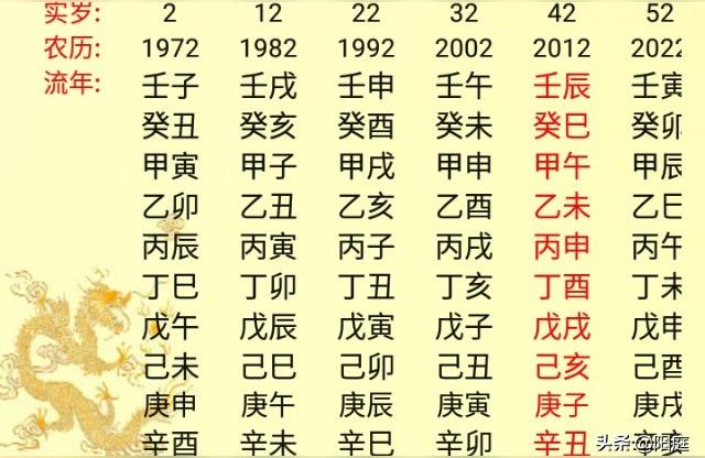 卯酉冲八字中子午卯酉四冲指什么
