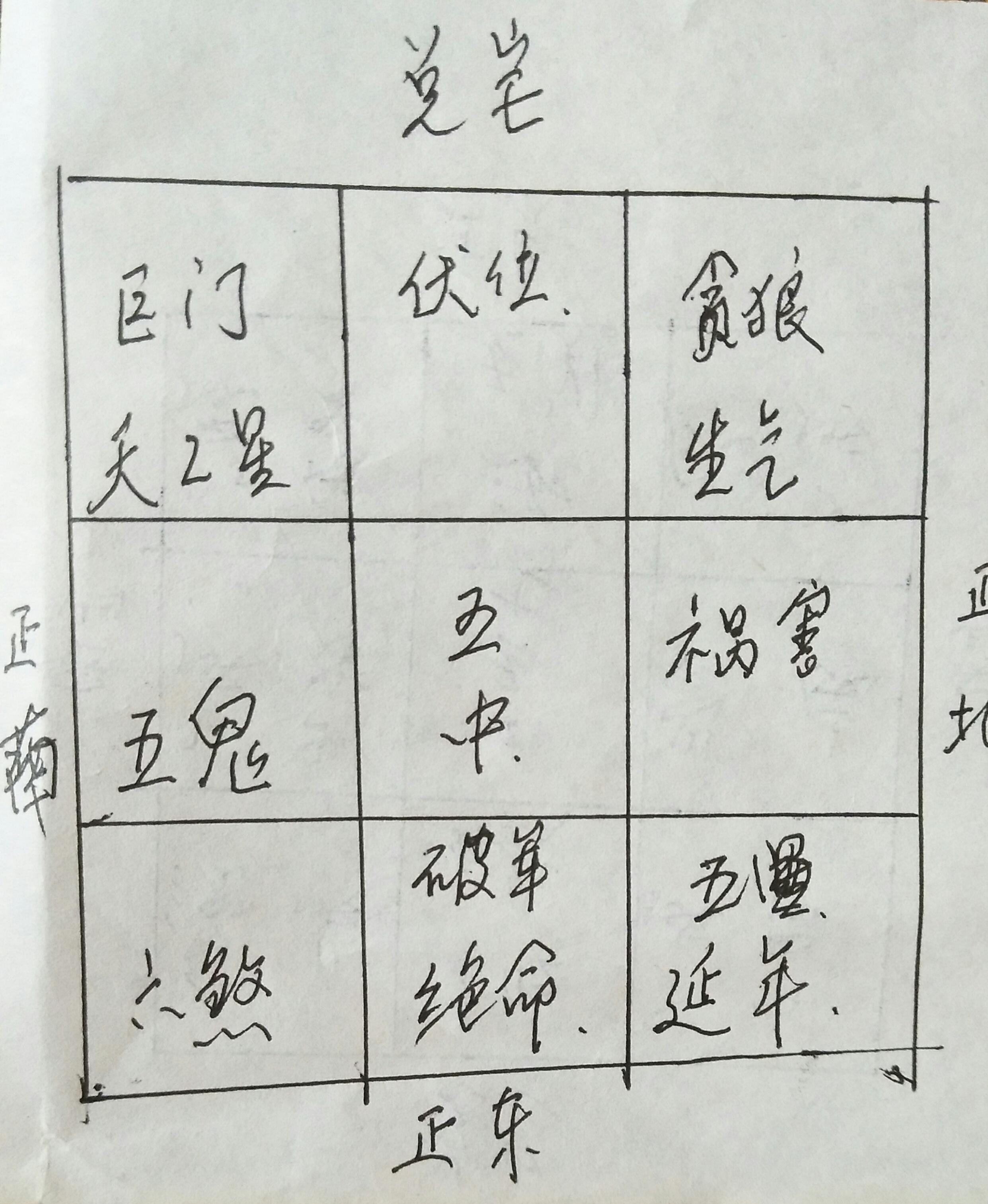 风水学家里快要发财的征兆-俗话说的穷吵真的会影响家运吗