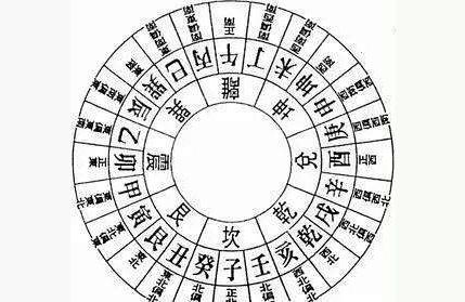 算命的背书-武则天是因为袁天罡和李淳风的预言才萌发了称帝的念头吗