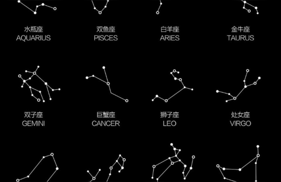 星座运势与血型达芬奇和爱因斯坦分别是什么血型