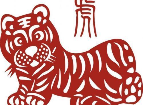 免费算命2019年运程-命局运势如何