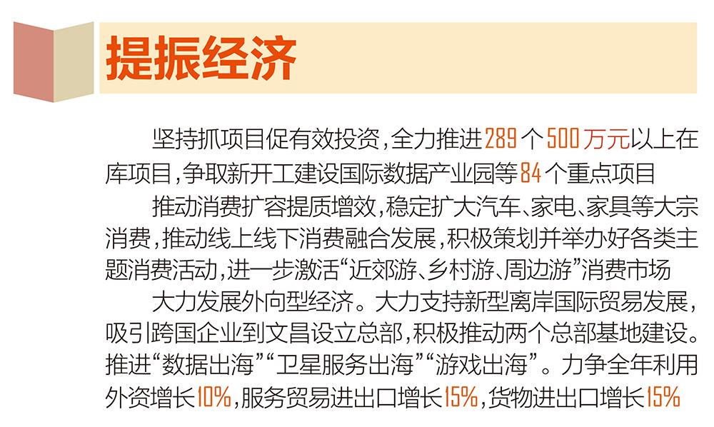 2023年文昌位在哪 怎么布局-2023天干地支什么年