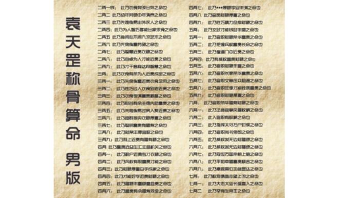 袁天罡称骨算命歌袁天罡和李淳风看了什么书