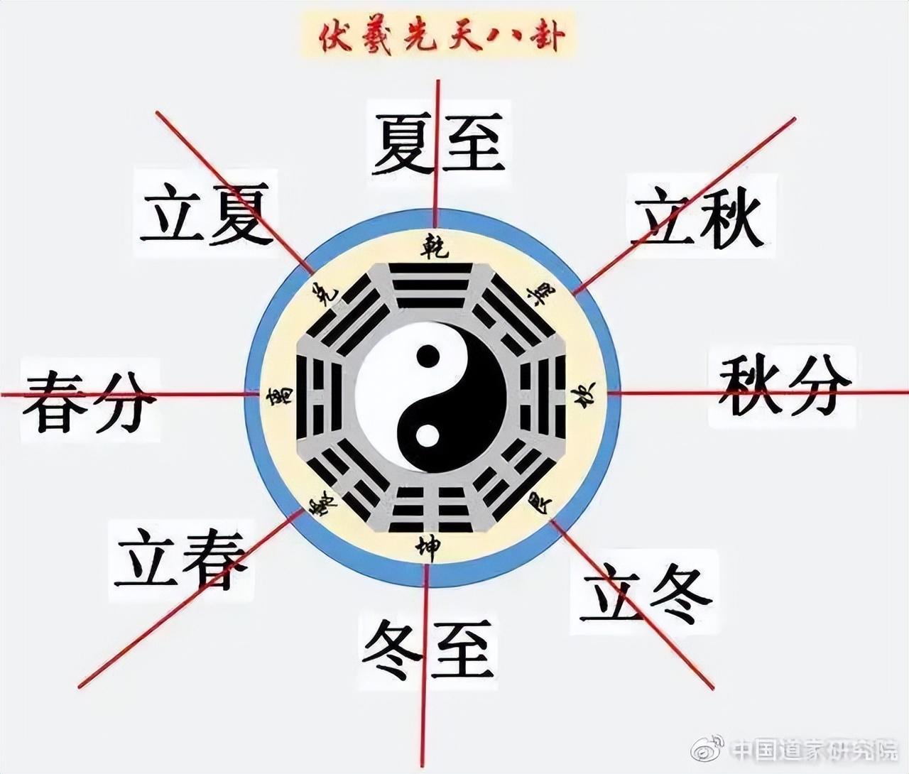 新浪阿启免费算命大全-唯物主义和唯心主义