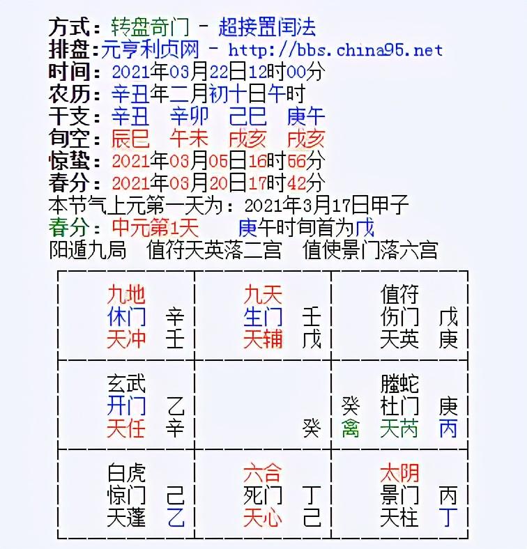 奇门遁甲术算命-奇门遁甲算命算不上泄露天机