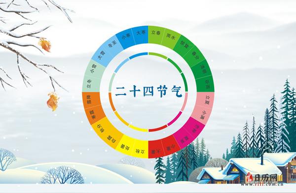 2020年4月15日农历是多少2021年4月15日对应农历