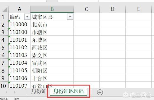 521是什么星座521是什么座