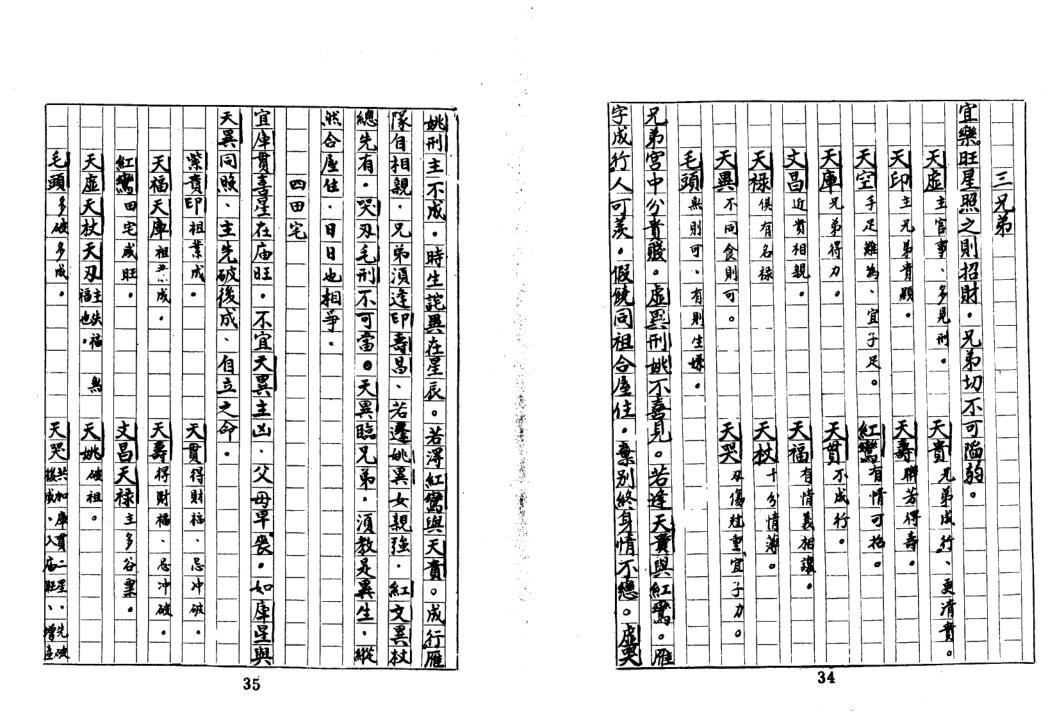 紫薇与斗数的相关专题-紫薇之术的介绍
