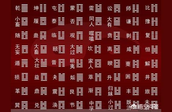 免费周易卜卦易经与算命有哪些不同