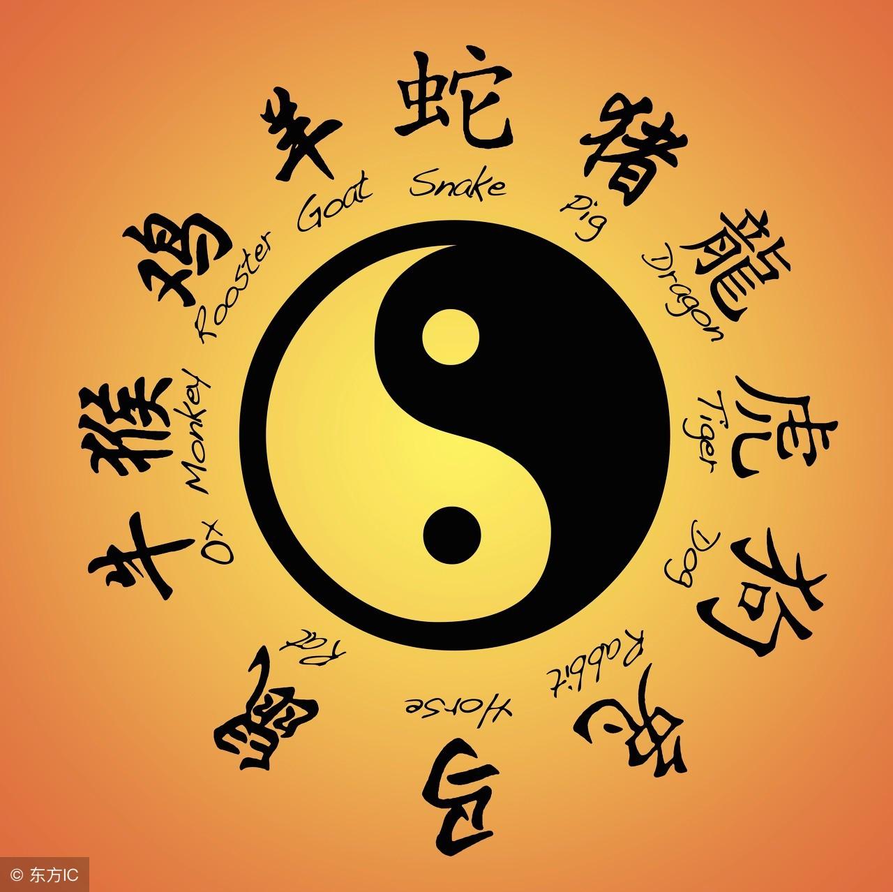 九星算命占卜-大家能否谈一谈五行的由来