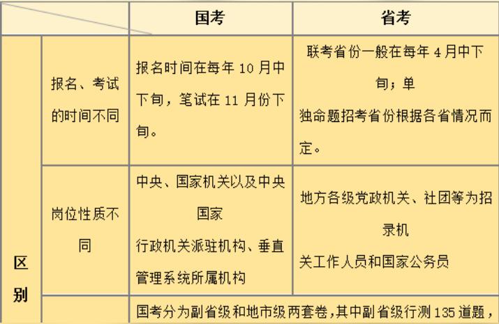 在线抽签算命 免费抽签占卜-在宾馆里和陌生人拼房